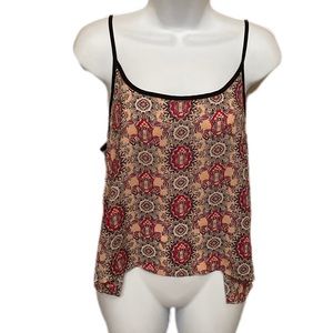 Happening in the Present top